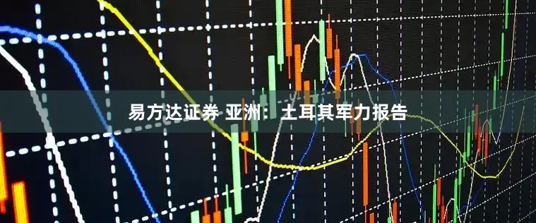易方达证券 亚洲：土耳其军力报告